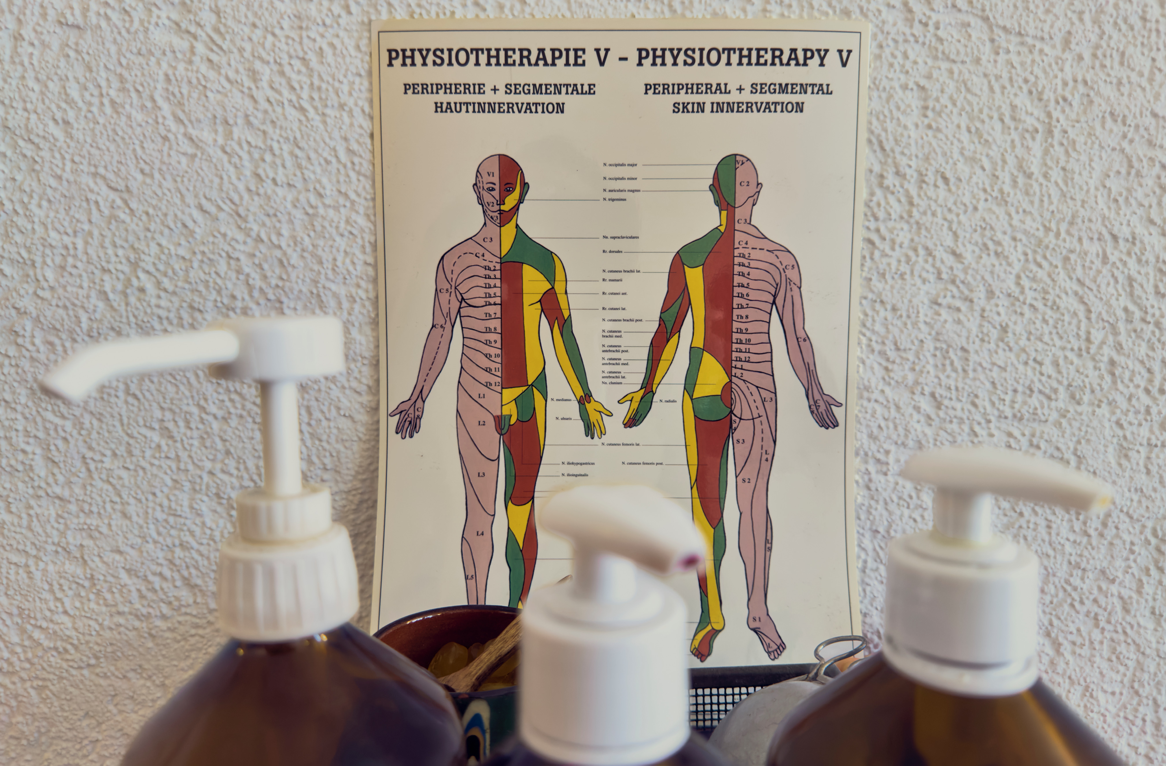 MEDIZINISCHE MASSAGEN, Bern, Faszien Manuelle Lymphdrainage Fussreflexzonen Klassische Kompressionstherapie Myofaszial